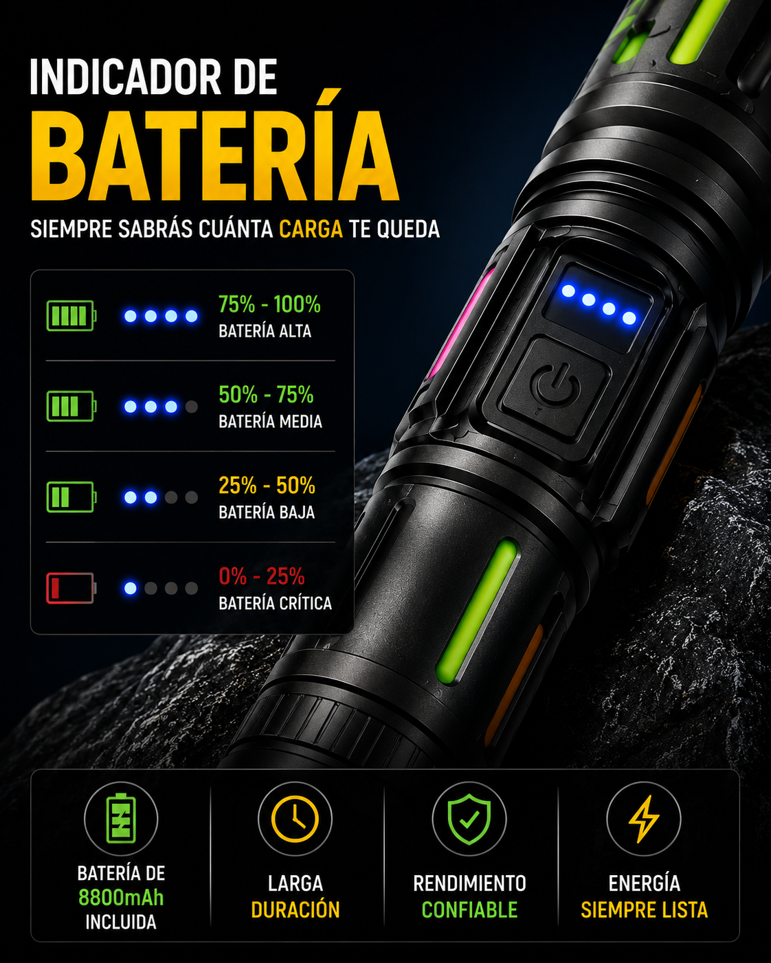 🔦 LINTERNA RECARGABLE DE 3000 METROS
